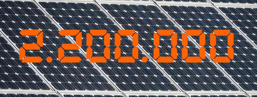 Die Zahl 2,2 Millionen in Orange vor einem Hintergrund aus Solarpaneelen - Photovoltaik